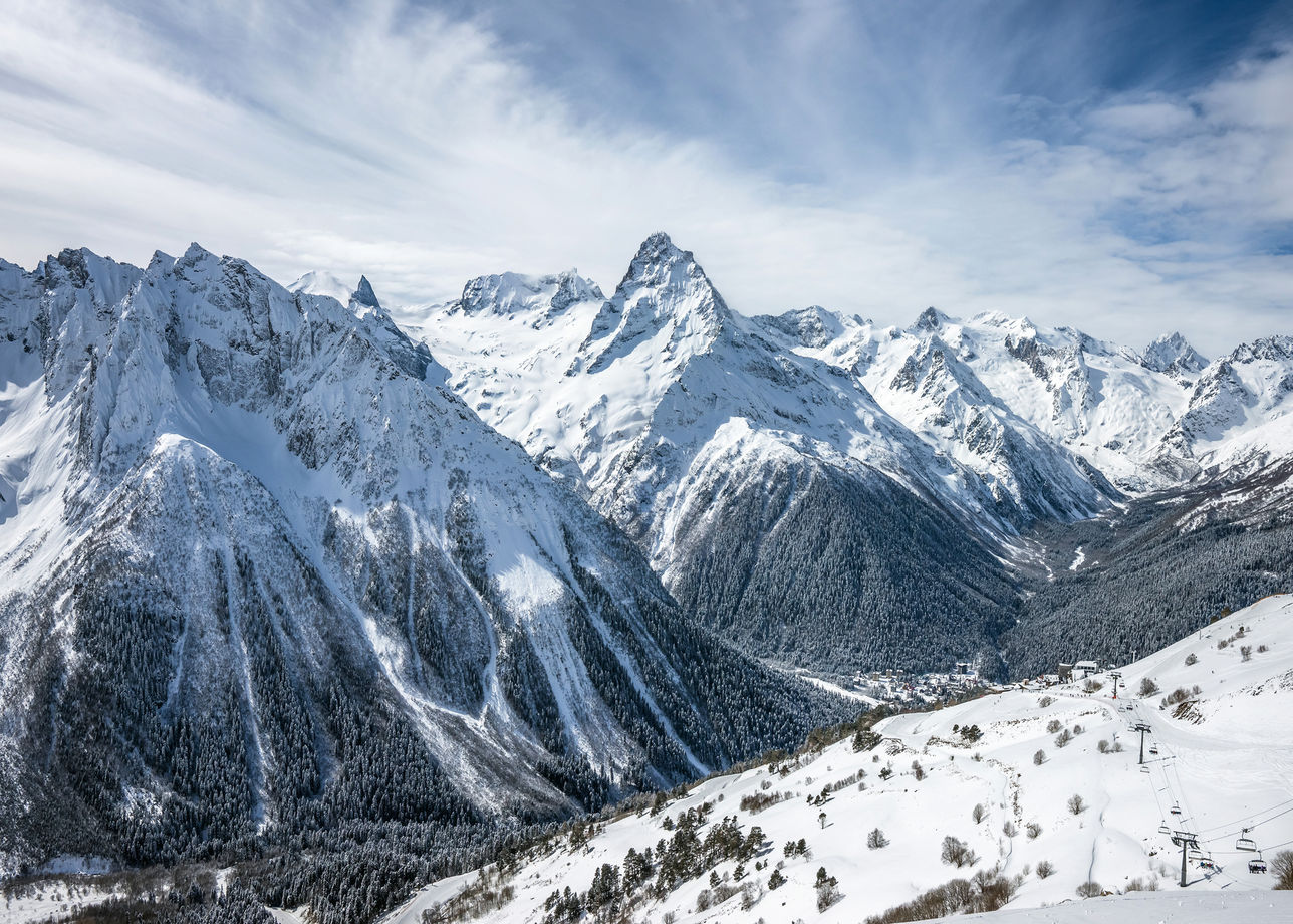 Панорамы Кавказских гор