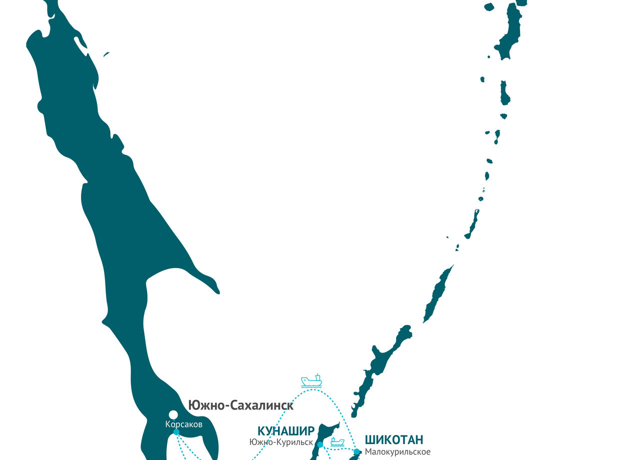 история курильских островов